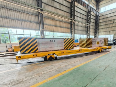 راه آهن سنگین بزرگ چرخ انتقال تبدیل